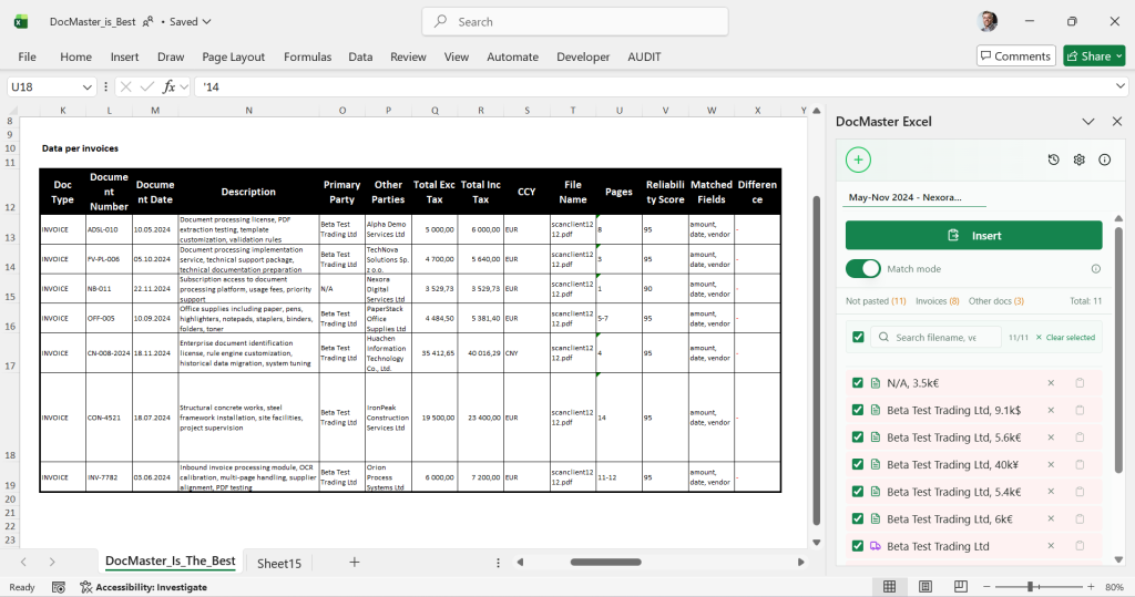 results view dg 1uimy